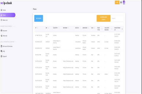 Cloaking-Service für Traffic | Schutz und Optimierung