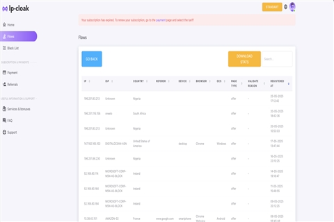 Cloaking service for launching campaigns in Ukraine