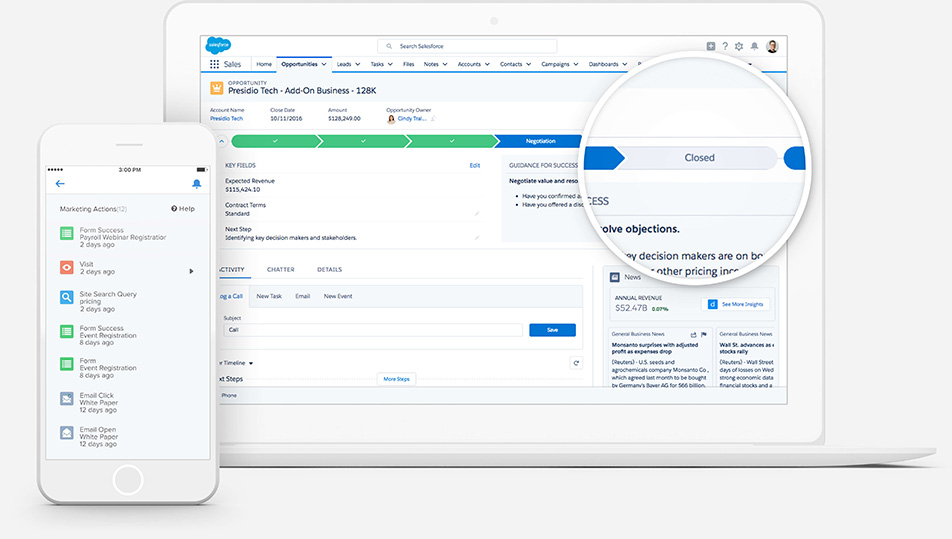 salesforce sales cloud icfxe