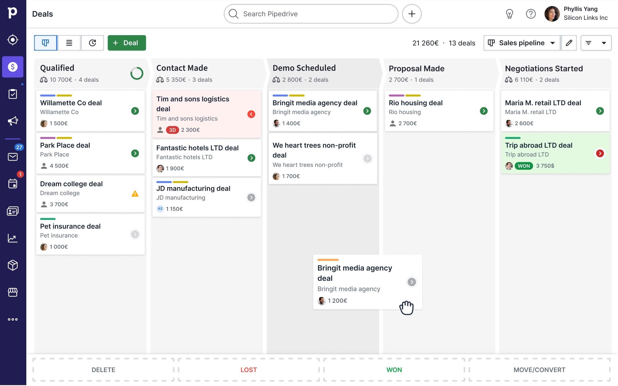pipedrive ngvnm